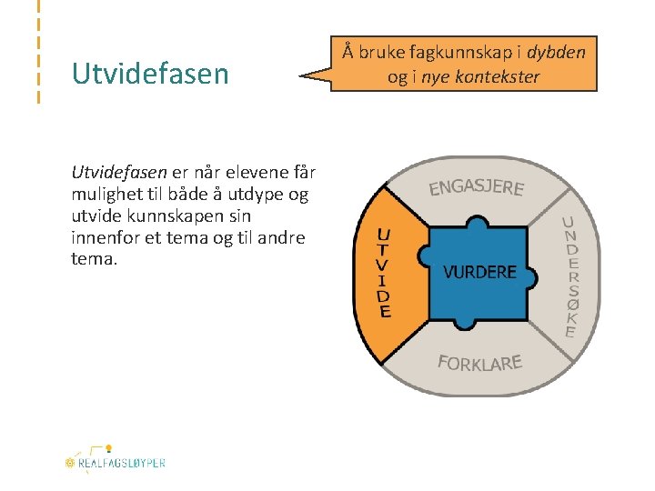 Utvidefasen er når elevene får mulighet til både å utdype og utvide kunnskapen sin