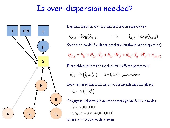 Is over-dispersion needed? T WS Log link function (for log-linear Poisson regression): x Stochastic