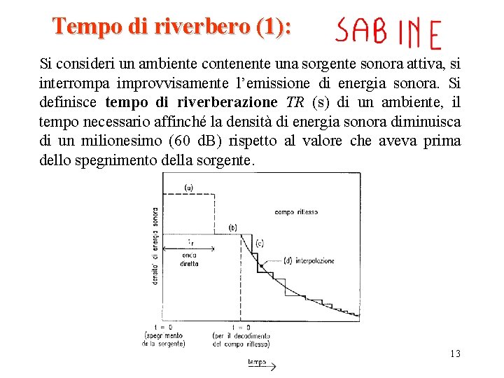 Tempo di riverbero (1): Si consideri un ambiente contenente una sorgente sonora attiva, si