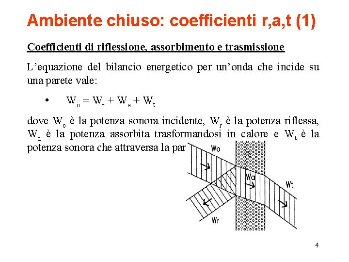 Ambiente chiuso: coefficienti r, a, t (1) Coefficienti di riflessione, assorbimento e trasmissione L’equazione