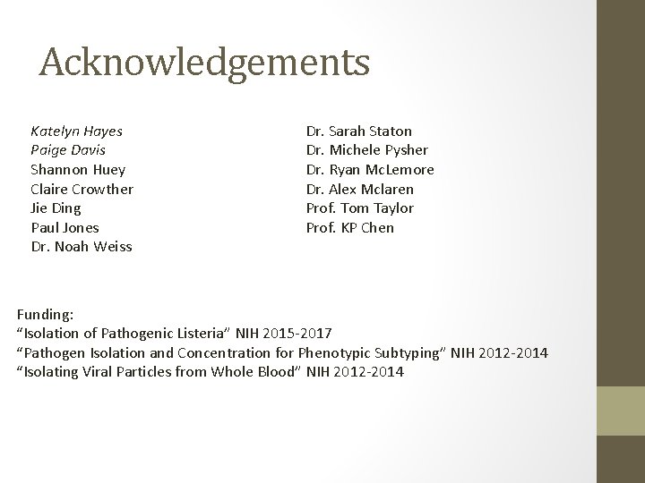 Acknowledgements Katelyn Hayes Paige Davis Shannon Huey Claire Crowther Jie Ding Paul Jones Dr.