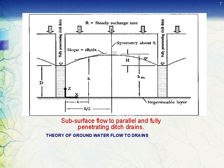 7 Sub-surface flow to parallel and fully penetrating ditch drains. THEORY OF GROUND WATER 7 Sub-surface flow to parallel and fully penetrating ditch drains. THEORY OF GROUND WATER