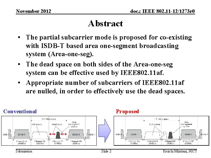 November 2012 doc. : IEEE 802. 11 -12/1273 r 0 Abstract • The partial