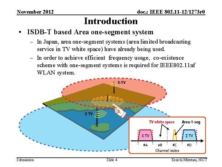 November 2012 doc. : IEEE 802. 11 -12/1273 r 0 Introduction • ISDB-T based