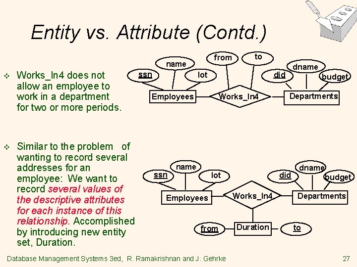 Entity vs. Attribute (Contd. ) from name v v Works_In 4 does not allow