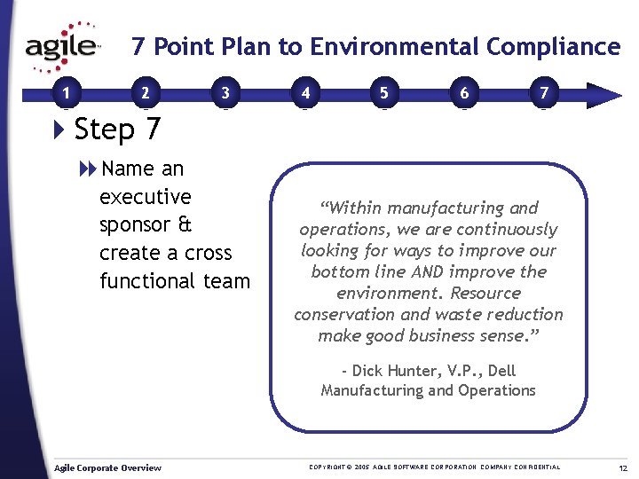 7 Point Plan to Environmental Compliance 1 2 3 4 5 6 7 4