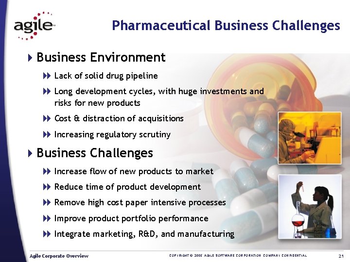 Pharmaceutical Business Challenges 4 Business Environment 8 Lack of solid drug pipeline 8 Long