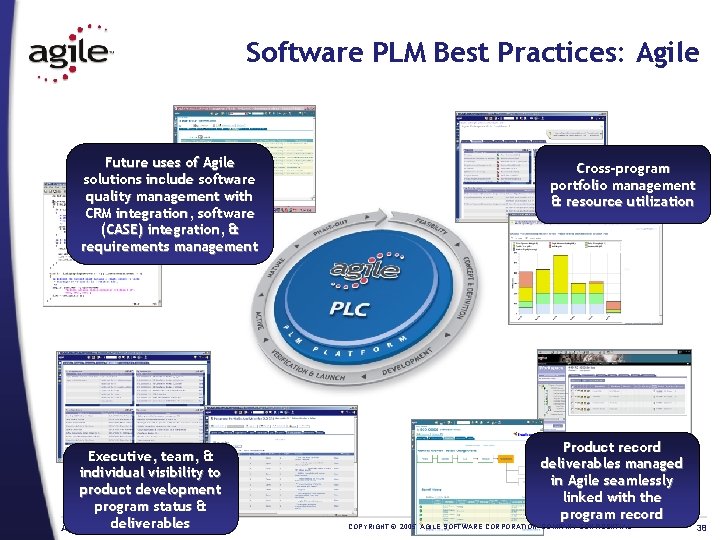 Software PLM Best Practices: Agile Future uses of Agile solutions include software quality management