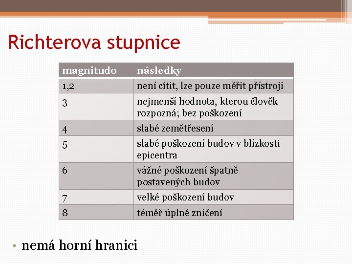 Richterova stupnice magnitudo následky 1, 2 není cítit, lze pouze měřit přístroji 3 nejmenší