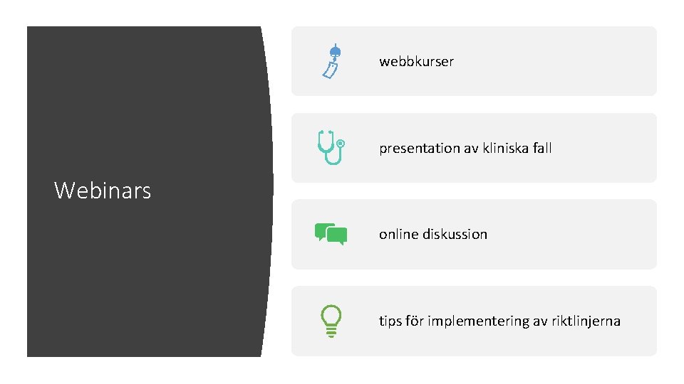 webbkurser presentation av kliniska fall Webinars online diskussion tips för implementering av riktlinjerna 