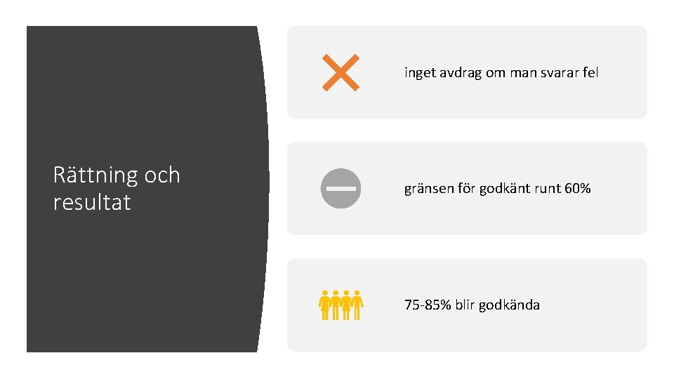 inget avdrag om man svarar fel Rättning och resultat gränsen för godkänt runt 60%