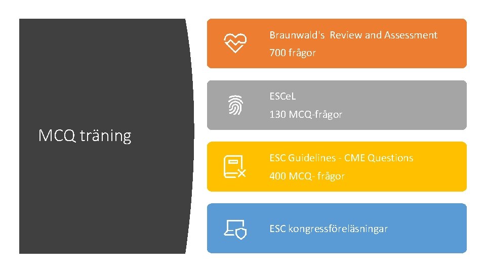 Braunwald's Review and Assessment 700 frågor ESCe. L 130 MCQ-frågor MCQ träning ESC Guidelines
