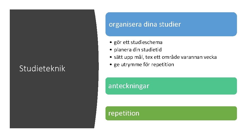 organisera dina studier Studieteknik • • gör ett studieschema planera din studietid sätt upp