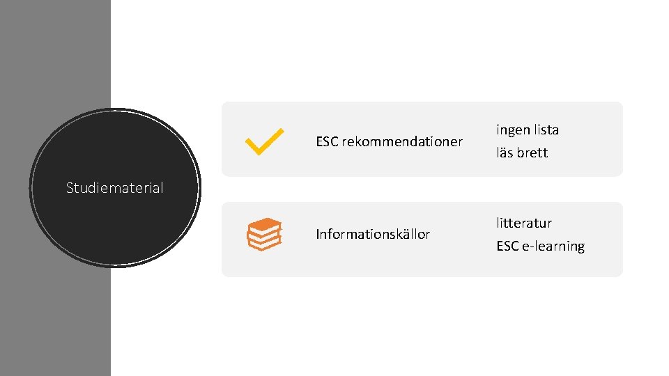 ESC rekommendationer ingen lista läs brett Informationskällor litteratur ESC e-learning Studiematerial 