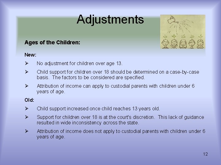Adjustments Ages of the Children: New: Ø No adjustment for children over age 13.