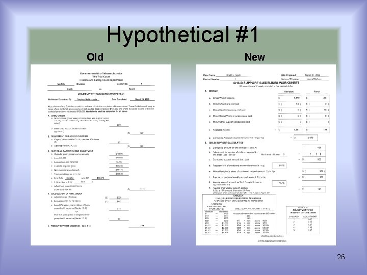 Hypothetical #1 Old New 26 