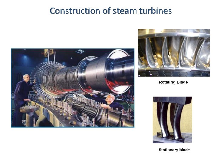 Construction of steam turbines 