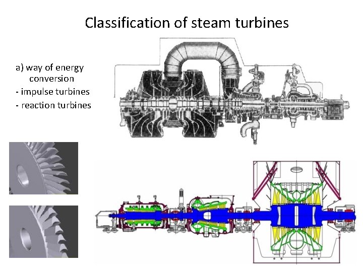 Classification of steam turbines a) way of energy conversion - impulse turbines - reaction