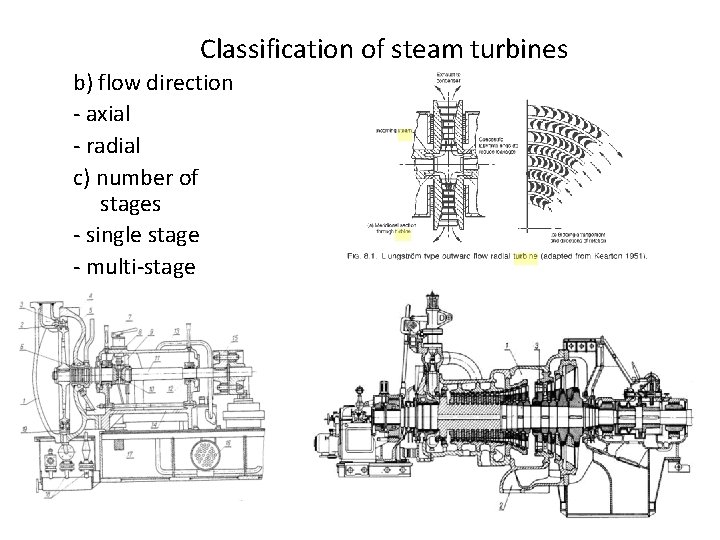 Classification of steam turbines b) flow direction - axial - radial c) number of