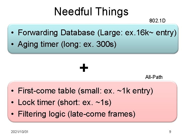 Needful Things 802. 1 D • Forwarding Database (Large: ex. 16 k~ entry) •