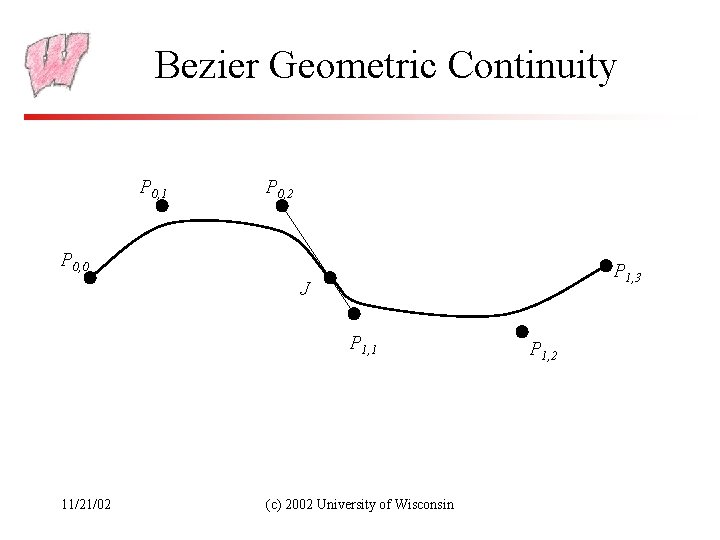 Bezier Geometric Continuity P 0, 1 P 0, 2 P 0, 0 P 1,