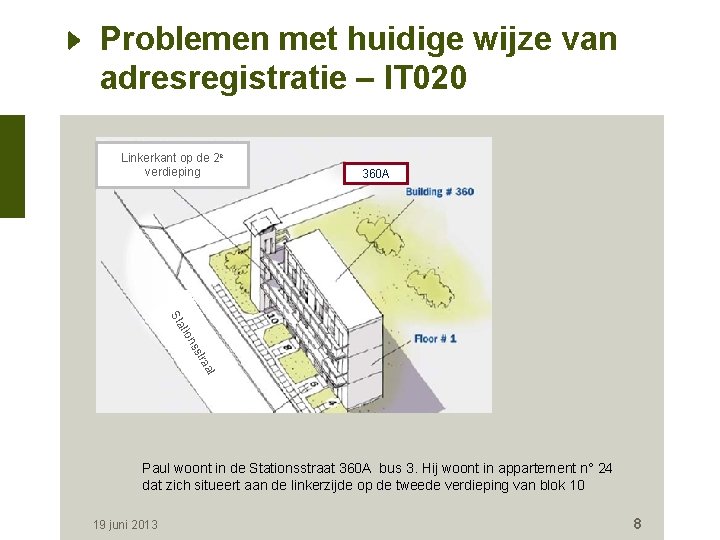 Problemen met huidige wijze van adresregistratie – IT 020 Linkerkant op de 2 e