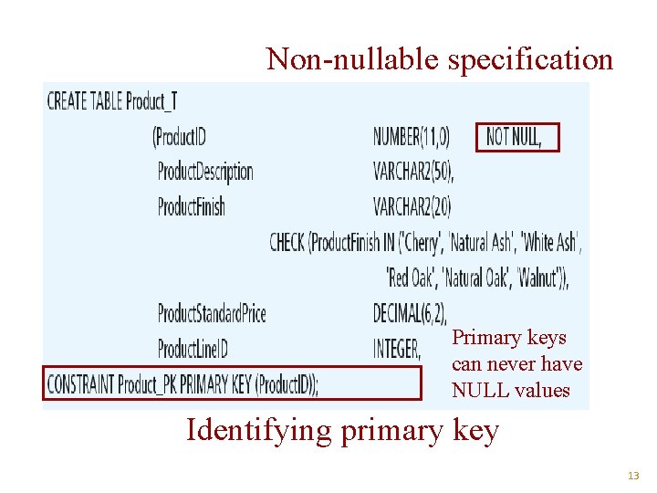 Non-nullable specification Primary keys can never have NULL values Identifying primary key 13 Non-nullable specification Primary keys can never have NULL values Identifying primary key 13
