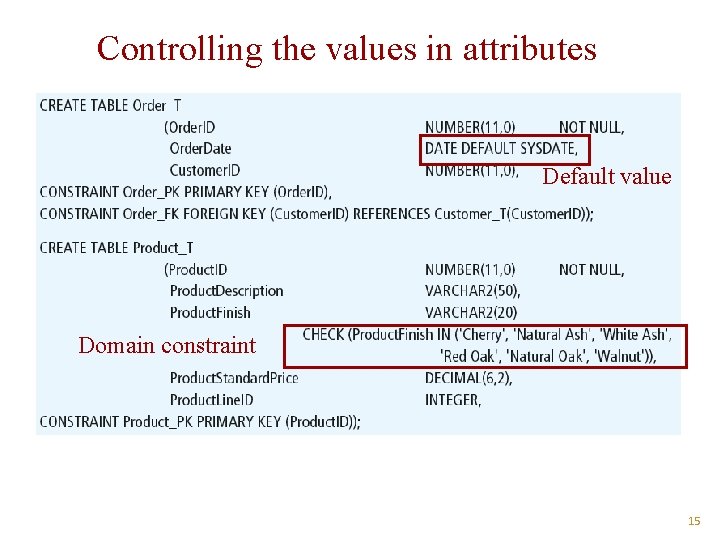 Controlling the values in attributes Default value Domain constraint 15 Controlling the values in attributes Default value Domain constraint 15