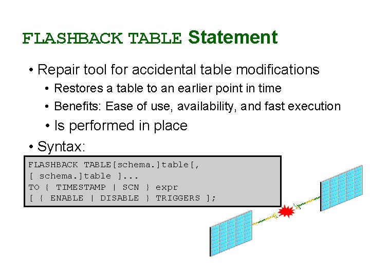 FLASHBACK TABLE Statement • Repair tool for accidental table modifications • Restores a table FLASHBACK TABLE Statement • Repair tool for accidental table modifications • Restores a table