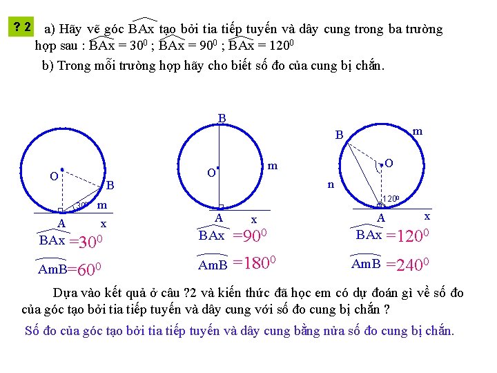 ? 2 a) Hãy vẽ góc BAx tạo bởi tia tiếp tuyến và dây