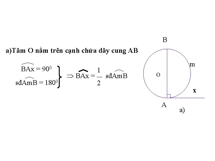 B a)Tâm O nằm trên cạnh chứa dây cung AB BAx = 900 sđAm.