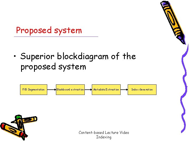 Proposed system • Superior blockdiagram of the proposed system F/B Segmentation Blackboard extraction Metadata