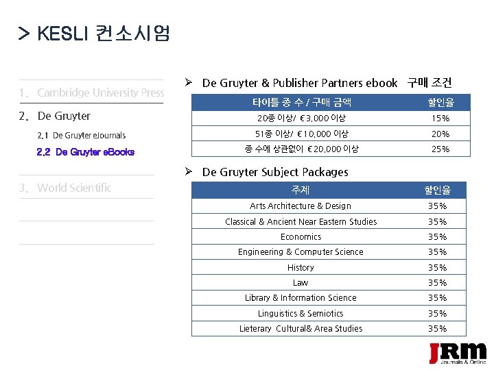 > KESLI 컨소시엄 1. Cambridge University Press 2. De Gruyter 2. 1 De Gruyter