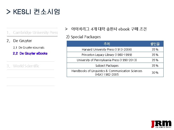 > KESLI 컨소시엄 1. Cambridge University Press 2. De Gruyter 2. 1 De Gruyter