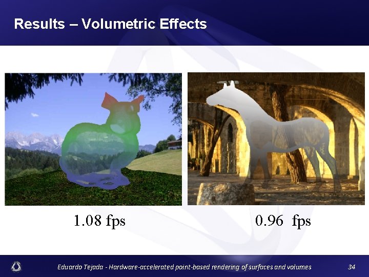 Results – Volumetric Effects 1. 08 fps 0. 96 fps Eduardo Tejada - Hardware-accelerated