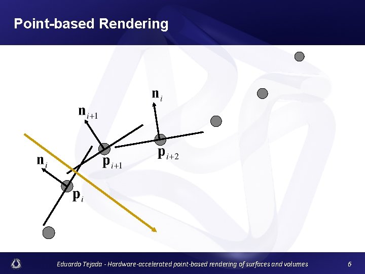 Point-based Rendering Eduardo Tejada - Hardware-accelerated point-based rendering of surfaces and volumes 6 