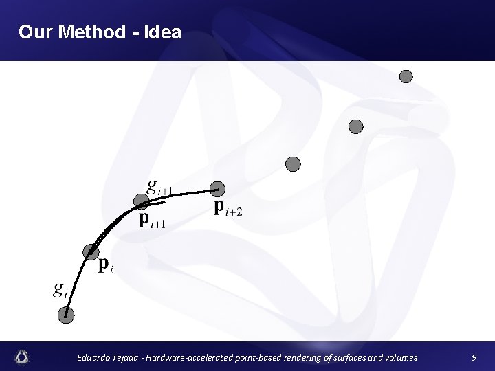 Our Method - Idea Eduardo Tejada - Hardware-accelerated point-based rendering of surfaces and volumes