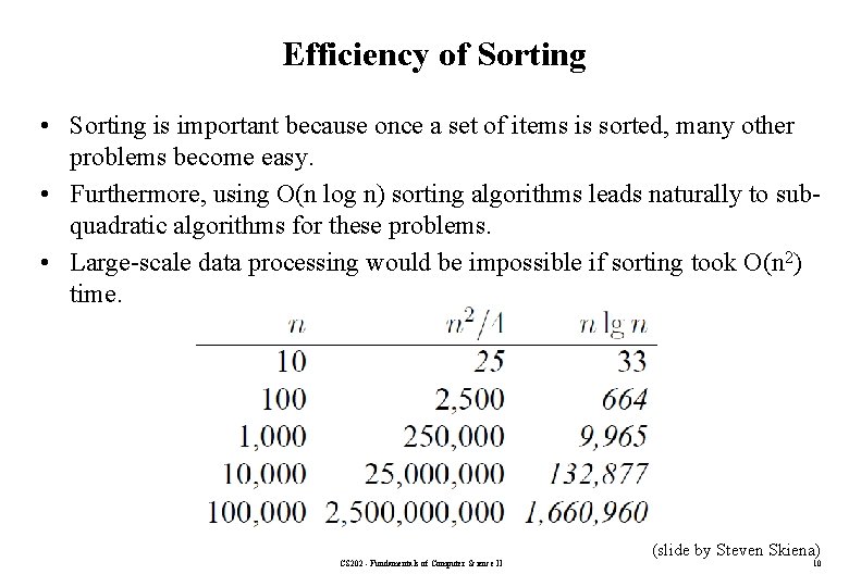 Efficiency of Sorting • Sorting is important because once a set of items is