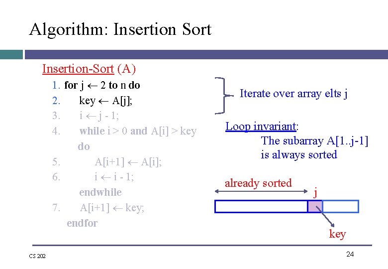 Algorithm: Insertion Sort Insertion-Sort (A) 1. for j 2 to n do 2. key