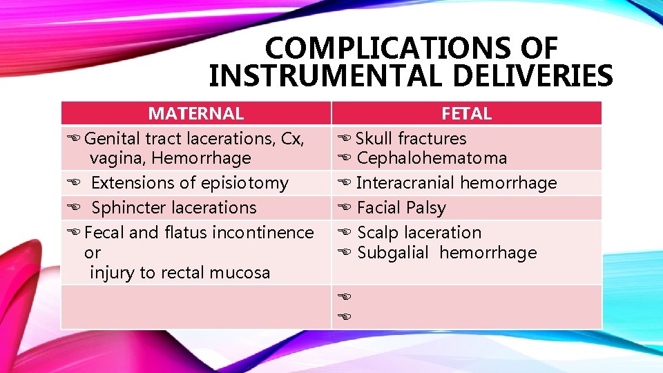 COMPLICATIONS OF INSTRUMENTAL DELIVERIES MATERNAL Genital tract lacerations, Cx, vagina, Hemorrhage FETAL Skull fractures