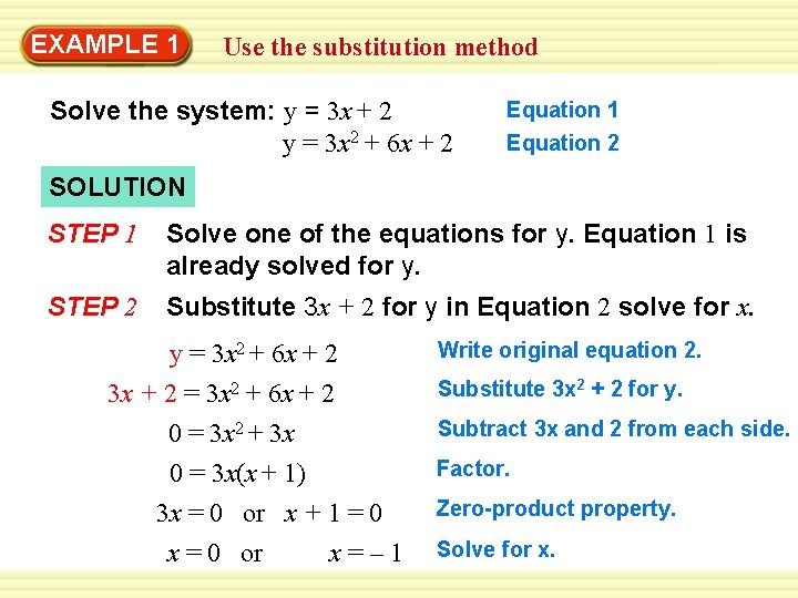 Warm-Up 1 Exercises EXAMPLE Use the substitution method Solve the system: y = 3 Warm-Up 1 Exercises EXAMPLE Use the substitution method Solve the system: y = 3