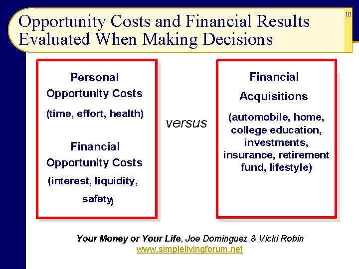 Opportunity Costs and Financial Results Evaluated When Making Decisions Financial Personal Opportunity Costs (time,