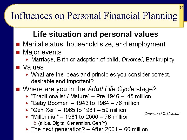 14 Influences on Personal Financial Planning Life situation and personal values n n Marital