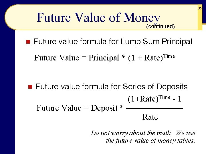 Future Value of Money (continued) n Future value formula for Lump Sum Principal Future