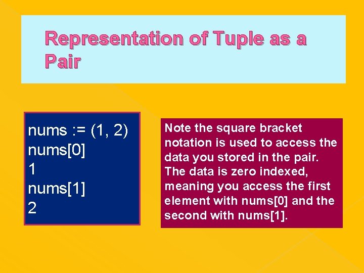 Representation of Tuple as a Pair nums : = (1, 2) nums[0] 1 nums[1]