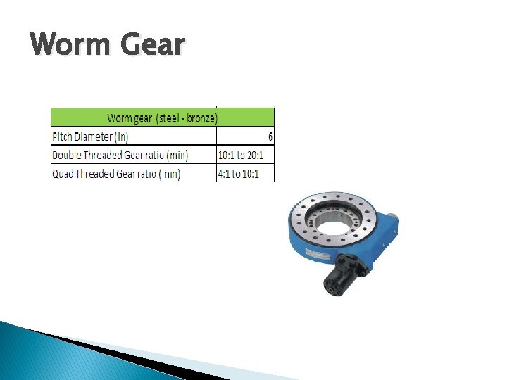 Worm Gear 