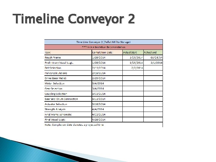 Timeline Conveyor 2 