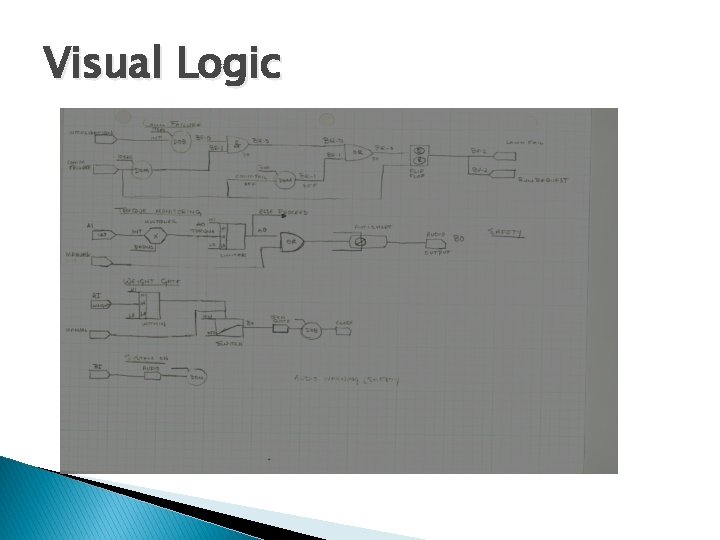 Visual Logic 