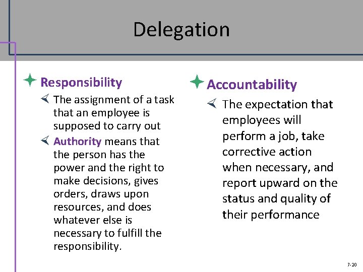 Delegation ª Responsibility The assignment of a task that an employee is supposed to