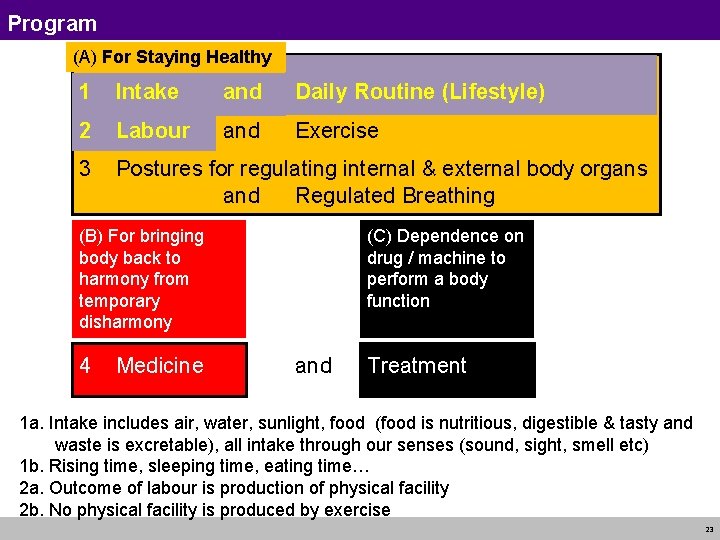 Program (A) For Staying Healthy 1 Intake and Daily Routine (Lifestyle) 2 Labour and Program (A) For Staying Healthy 1 Intake and Daily Routine (Lifestyle) 2 Labour and